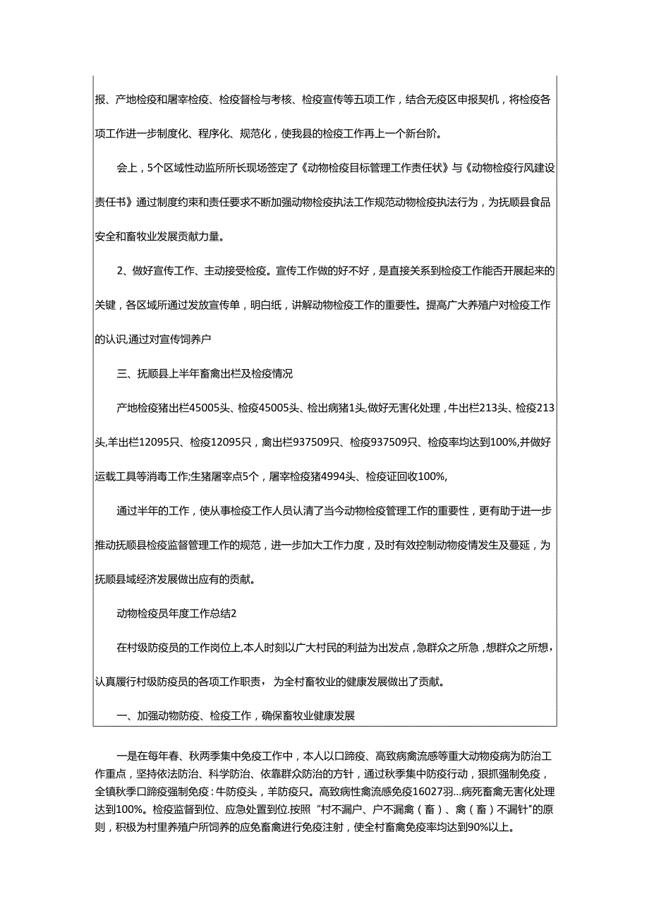 2024年动物检疫员年度工作总结.docx_第2页