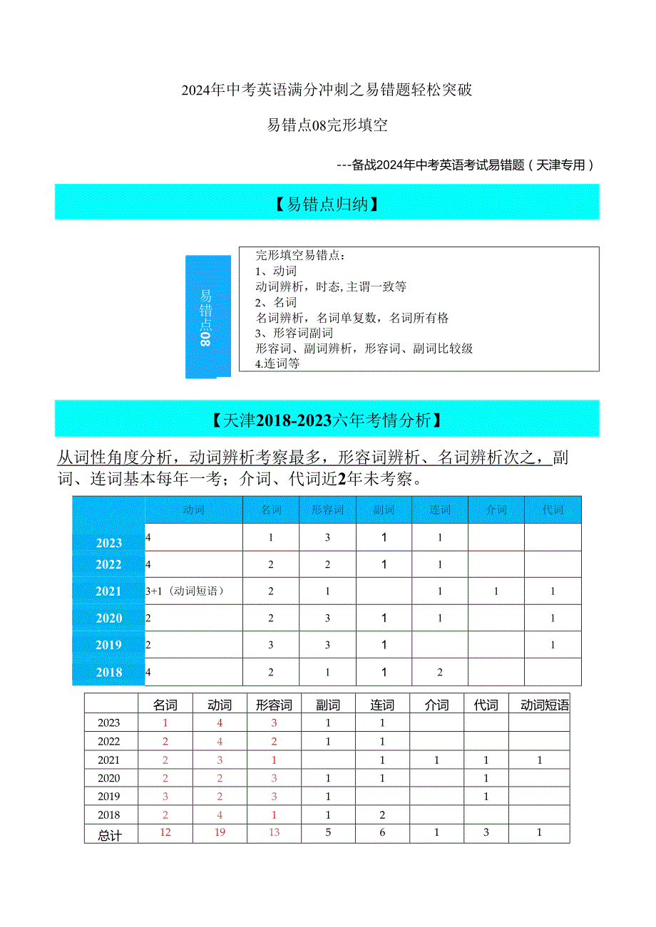 易错点08：完形填空（天津专用）解析.docx_第1页