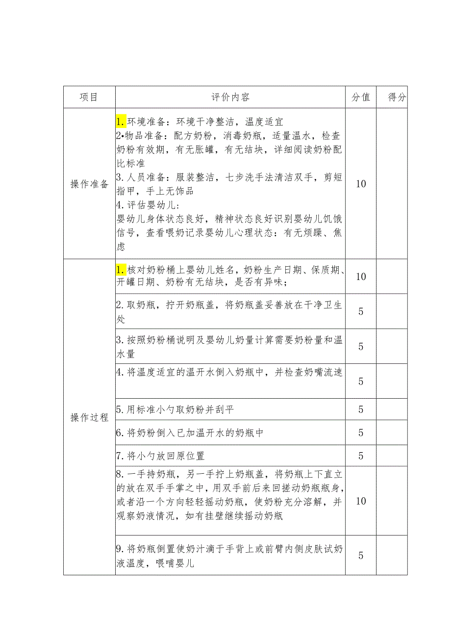 渭南市首届职业技能大赛——母婴护理赛项实操考核样题.docx_第2页