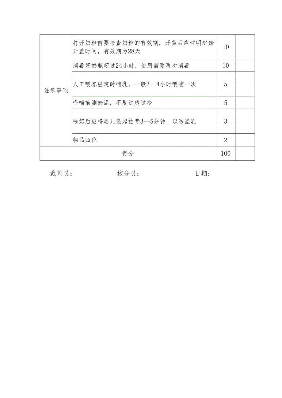 渭南市首届职业技能大赛——母婴护理赛项实操考核样题.docx_第3页