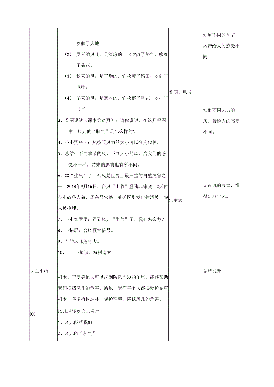 风儿轻轻吹 第二课时.docx_第2页