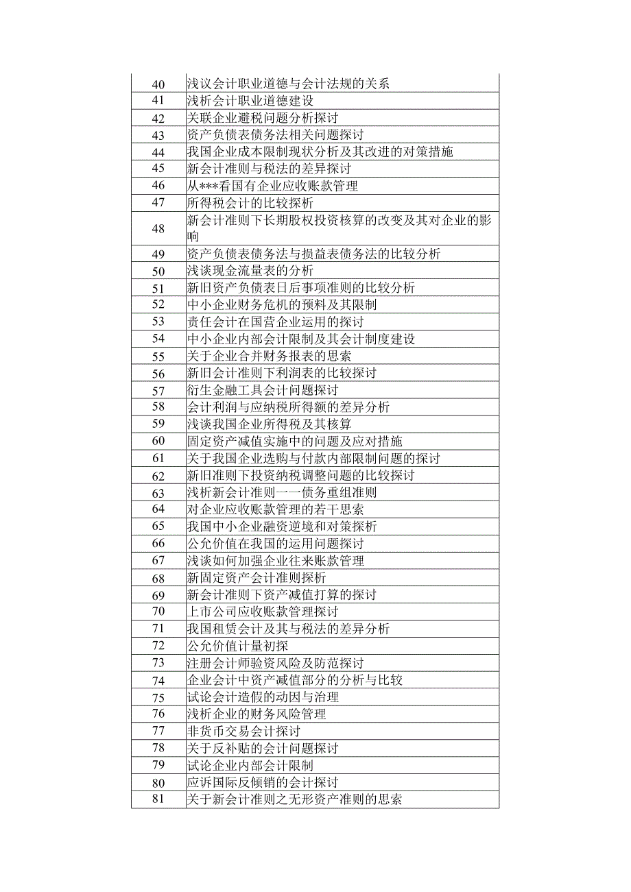 西南大学网络教育学院2024年秋.docx_第2页