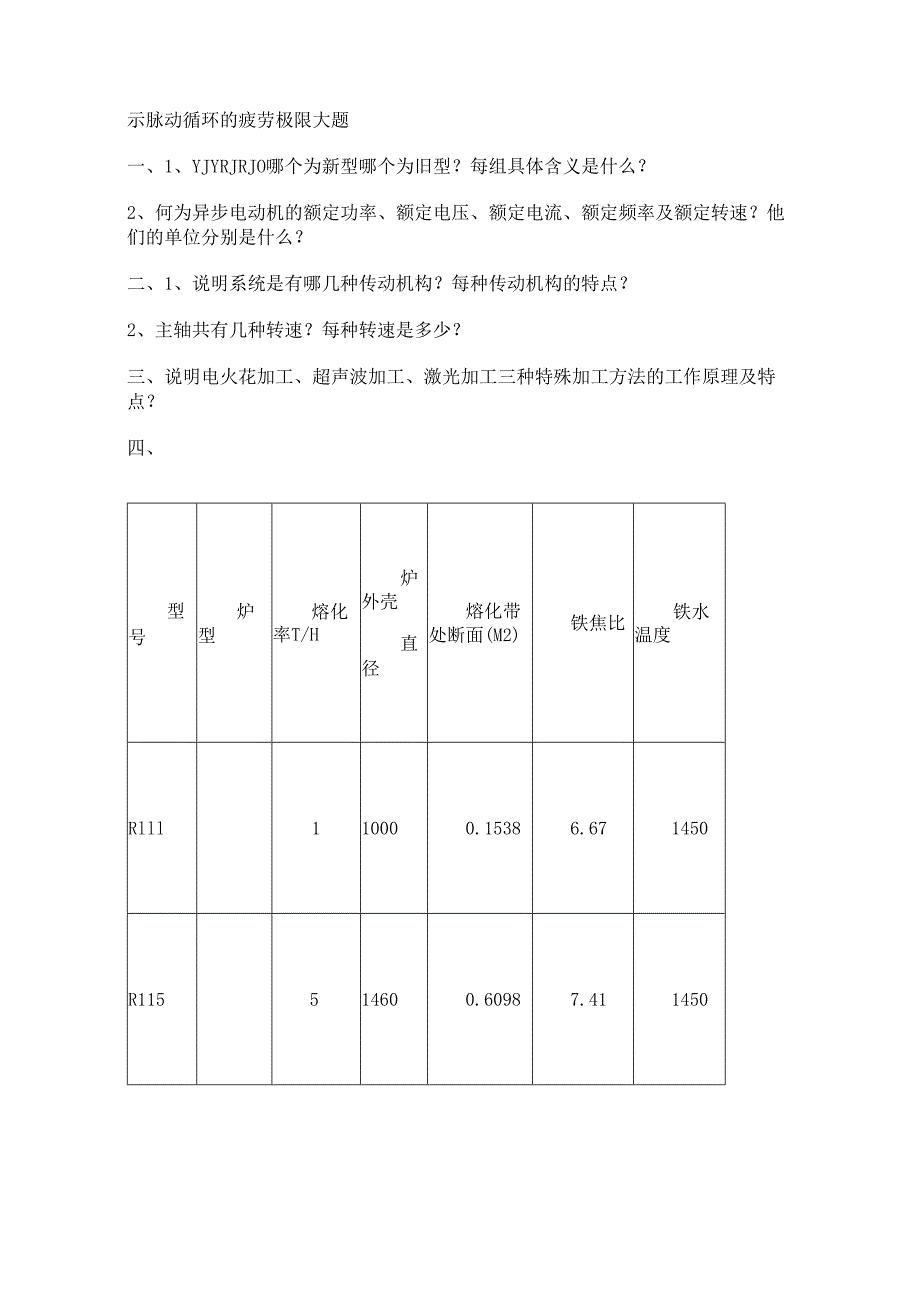 11年资产评估师《机电设备评估》考试真题答案（网友版）.docx_第3页