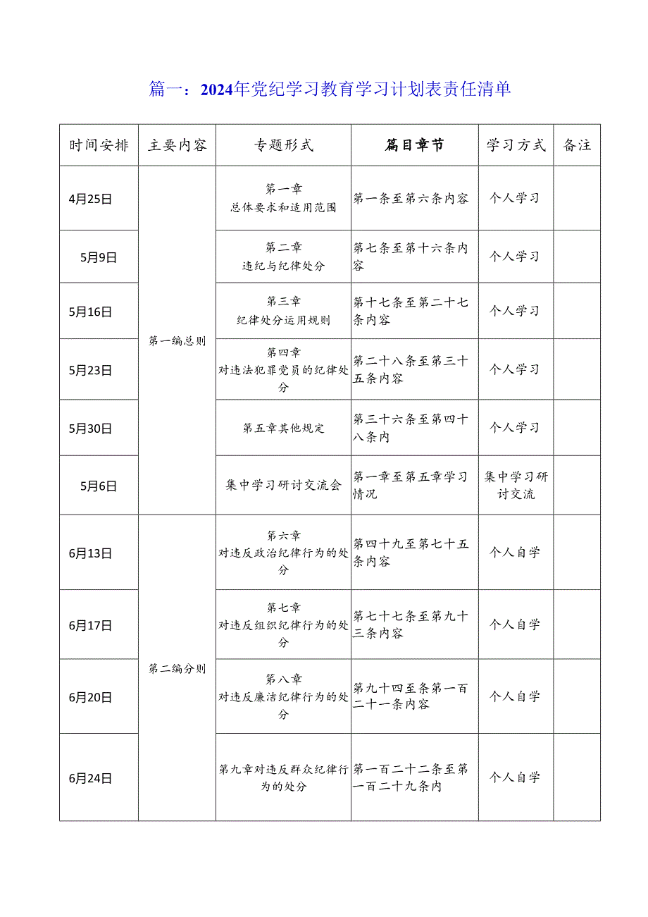 2024年党纪学习教育学习计划表责任清单（最新2篇）.docx_第2页