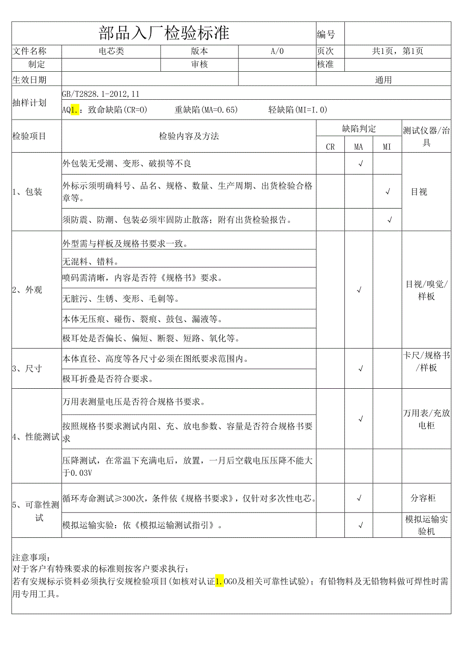 部品入厂检验标准(电芯类).docx_第1页