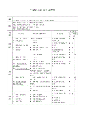 小学六年级下期体育表格式教案（32页）.docx