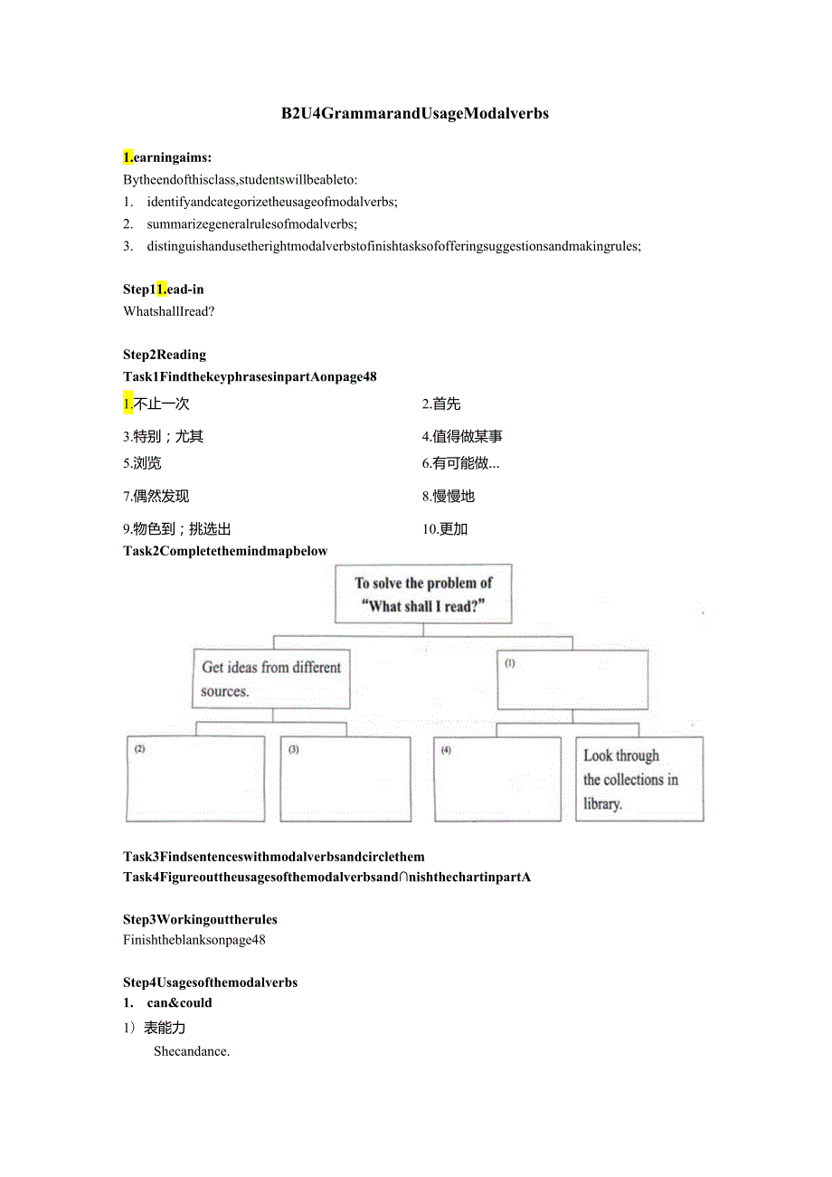 牛津译林版（2019）必修 第二册Unit 4 Exploring literature Grammar and usage 导学案.docx_第1页