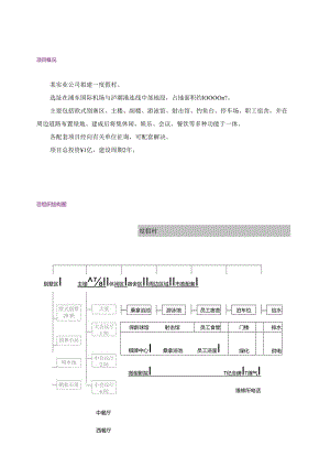 渡假村项目实施方案(doc 8).docx