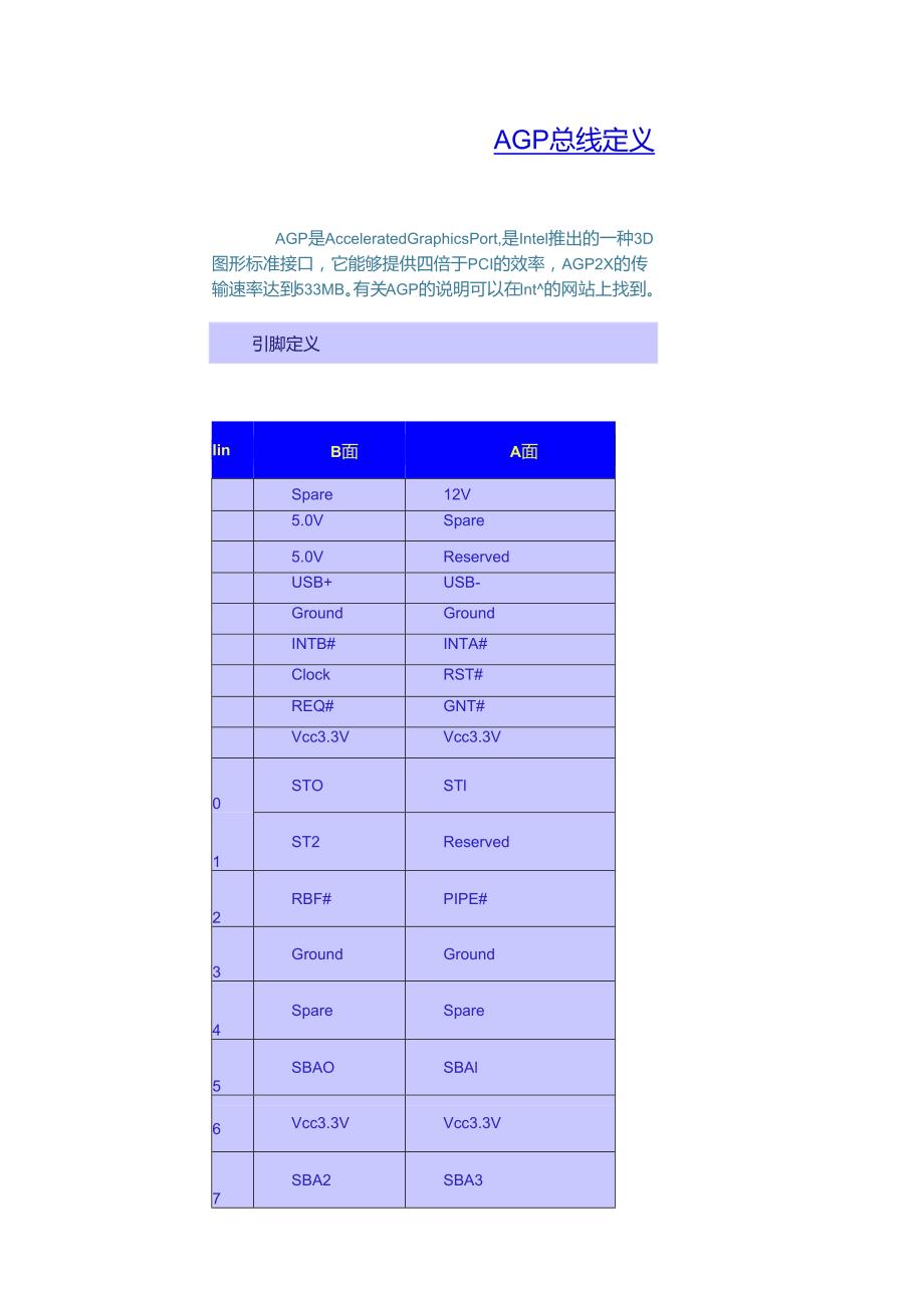 电脑硬件 芯片 PC 机总线引脚定义.docx_第1页