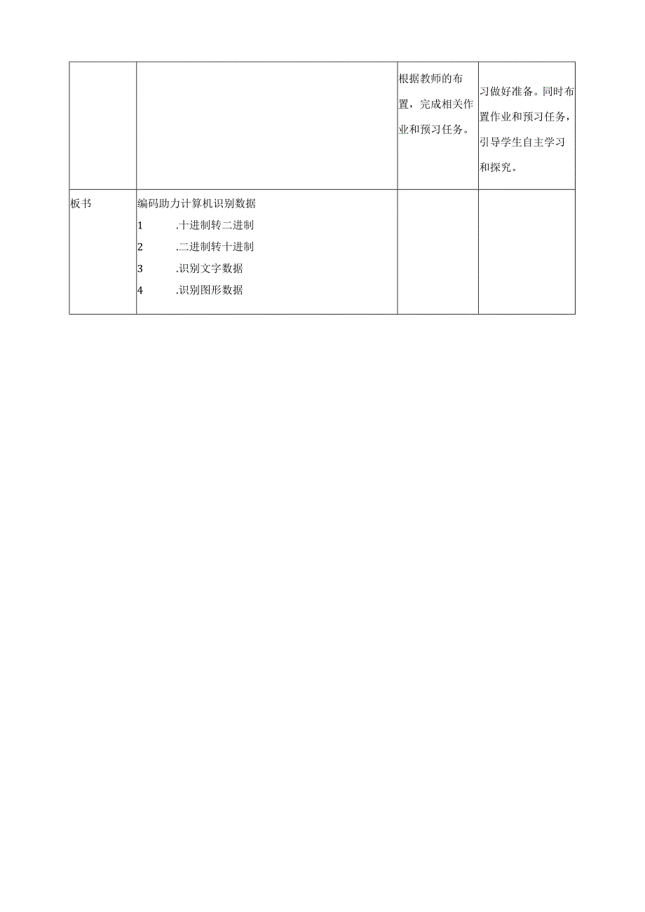 第11课 编码助力计算机识别数据 教案9 四下信息科技赣科学技术版.docx_第3页