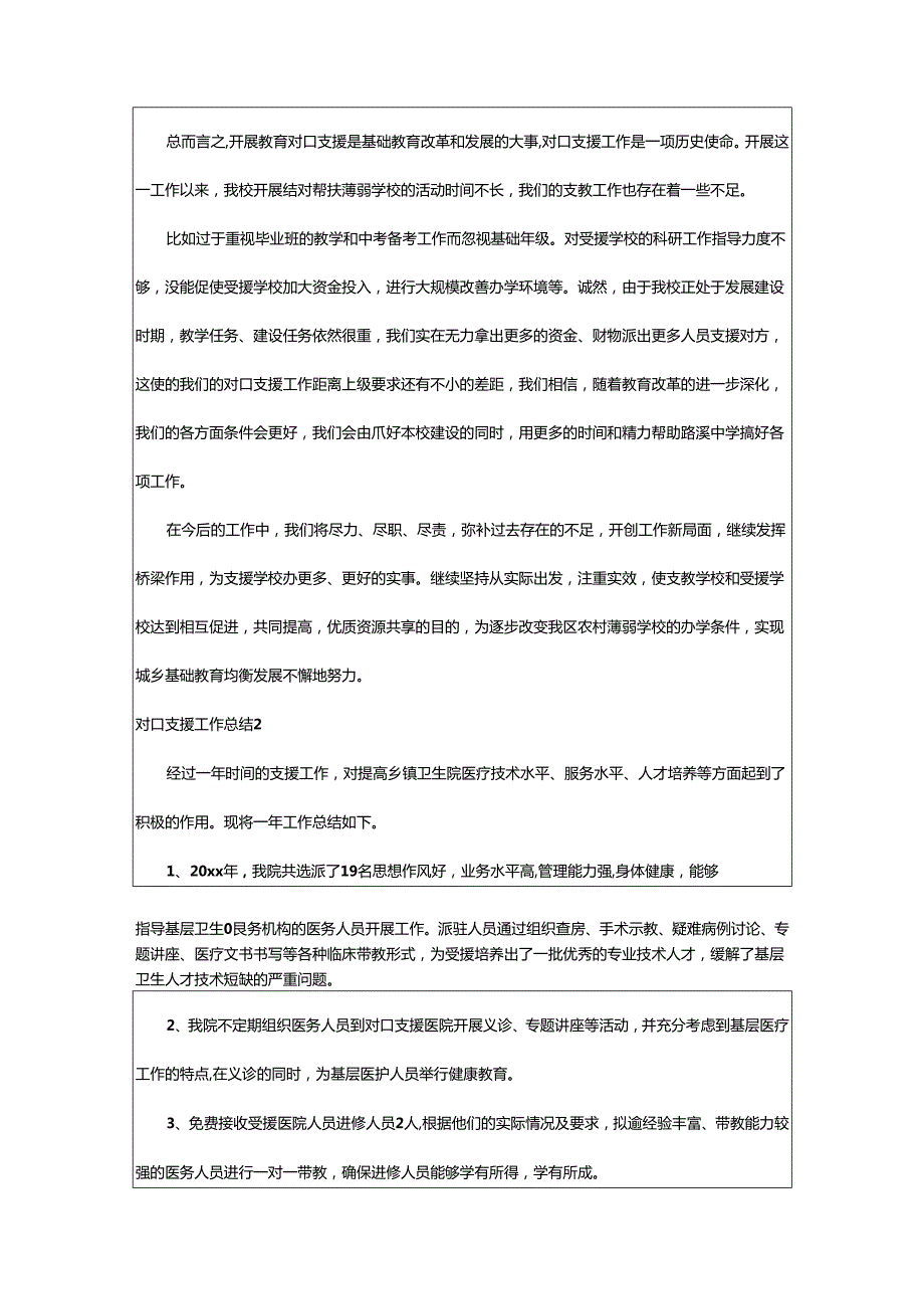 2024年对口支援工作总结.docx_第3页