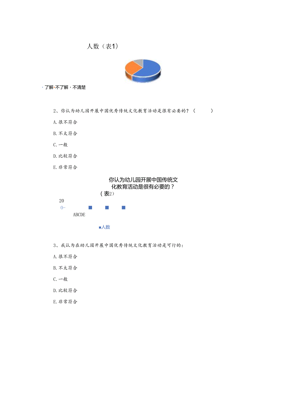 《传统文化融入幼儿园大班教学中的途径研究》六月双月报.docx_第2页