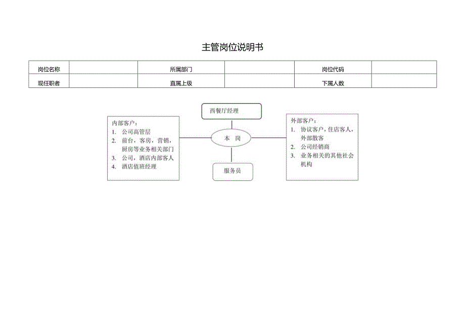 主管岗位说明书.docx_第1页