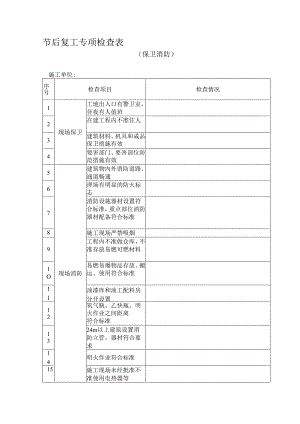 节后复工专项检查表(保卫消防).docx