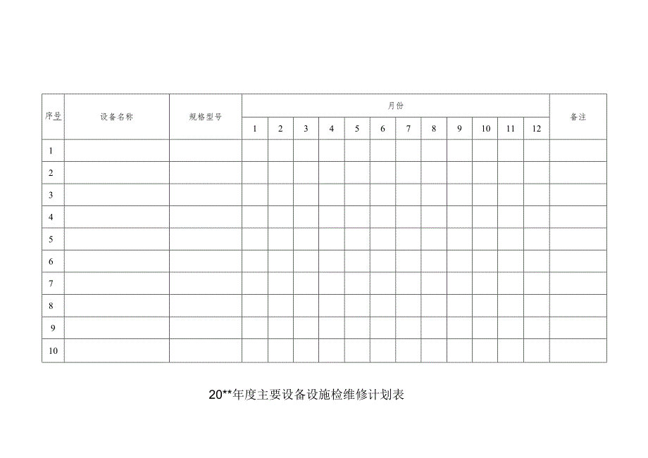 主要设备设施检维修计划表.docx_第1页