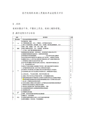 医疗机构卧床病人更换床单法流程及评价.docx