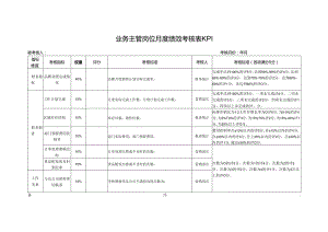 业务主管岗位月度绩效考核表KPI.docx