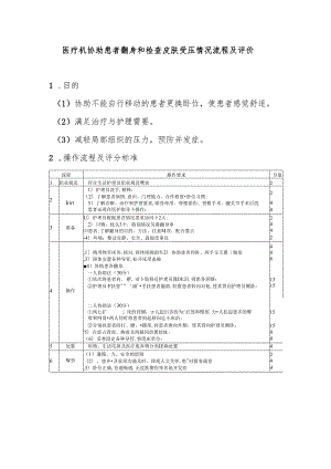 医疗机构协助患者翻身和检查皮肤受压情况流程及评价.docx