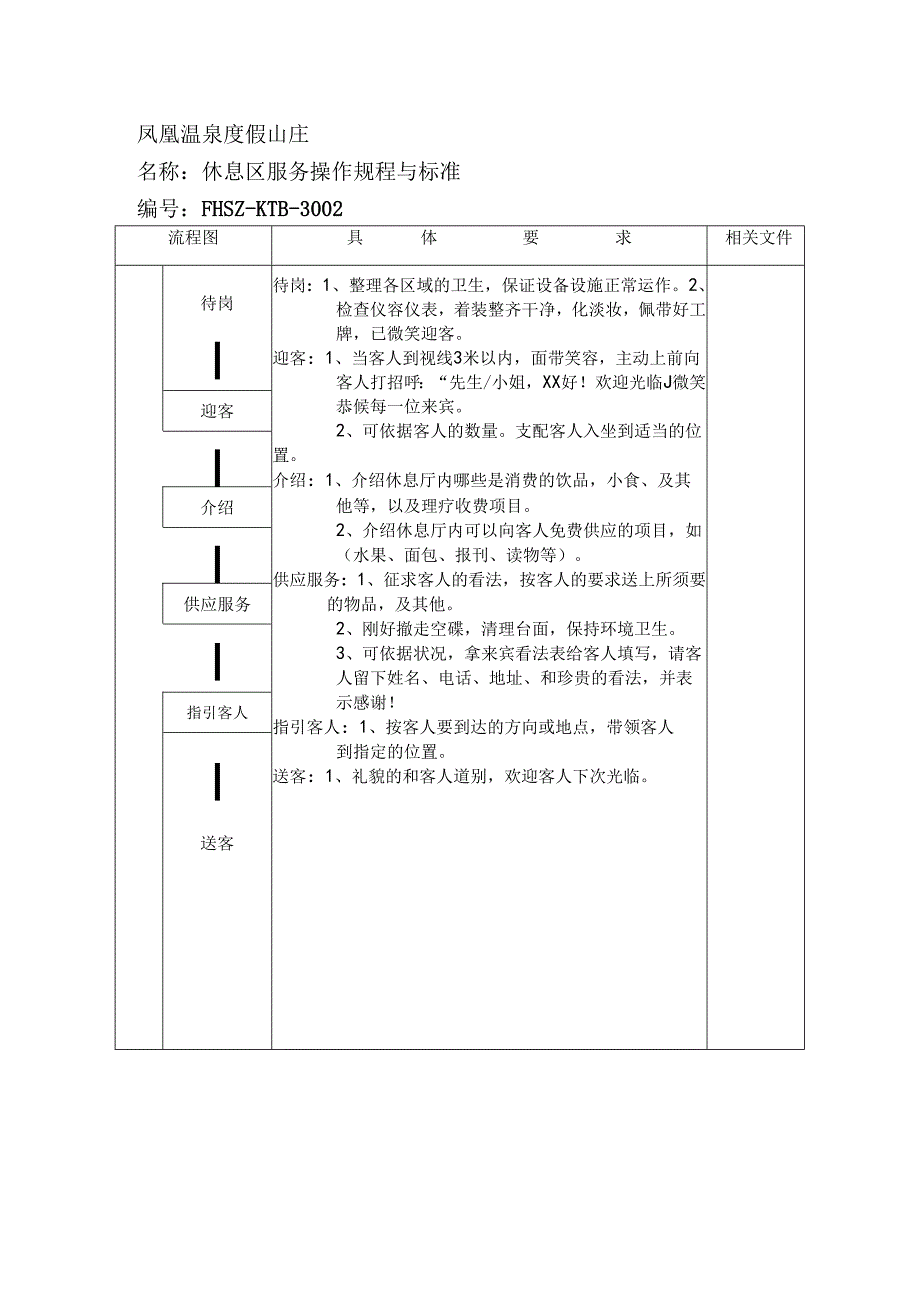 3.康体部各岗位操作规程与标准.docx_第2页