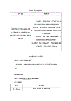 2023-2024学年 人教版 必修二人类遗传病 学案.docx