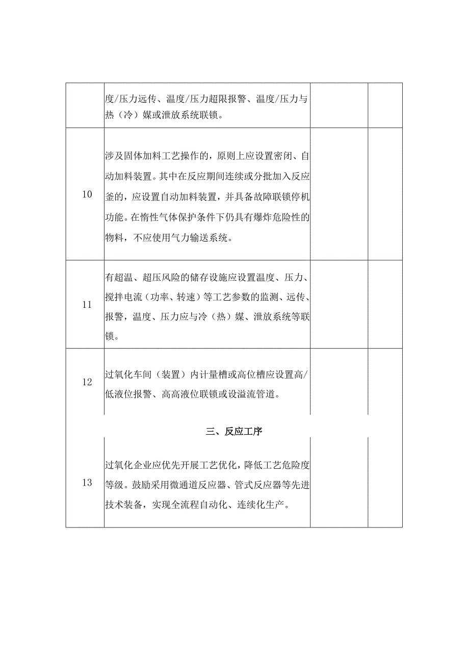 过氧化工艺全流程自动化改造验收检查表.docx_第3页