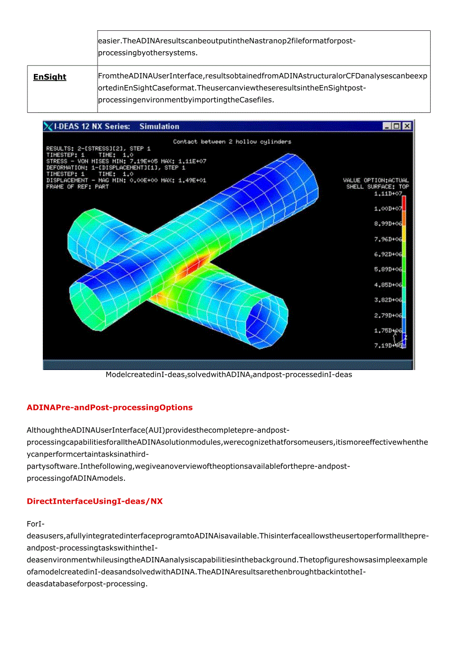 ADINA CAD-CAE Interface 软件接口 前后处理.docx_第2页