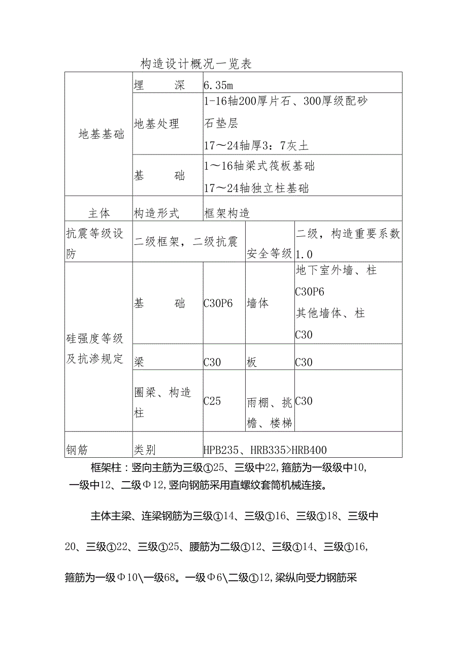 钢筋机械锚固工程施工方案doc.docx_第3页