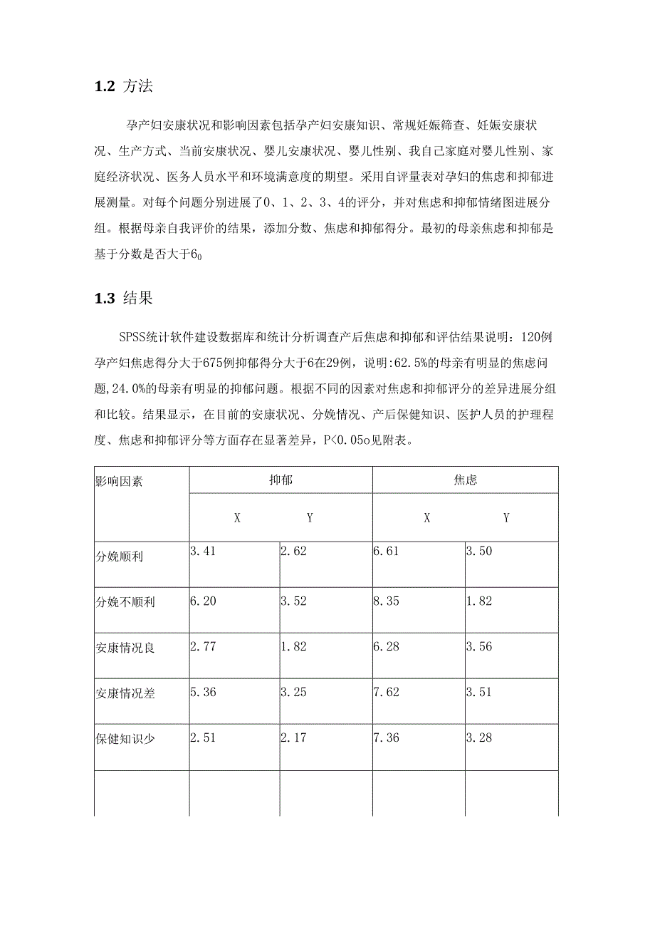 修改2+4238产妇产生焦虑抑郁情绪的原因分析和护理干预.docx_第2页