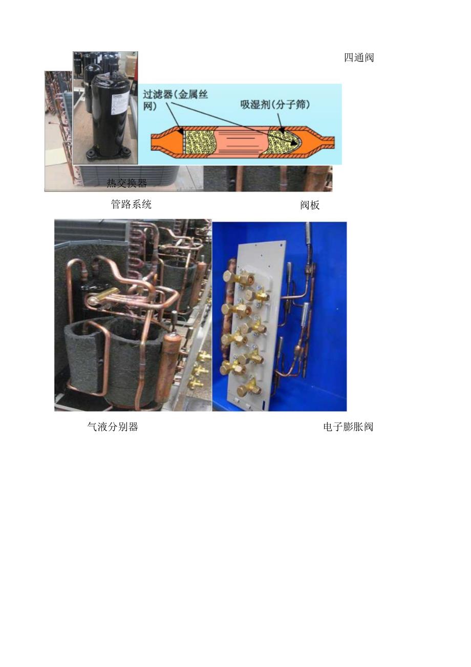 3制冷铜管焊接培训知识.docx_第2页