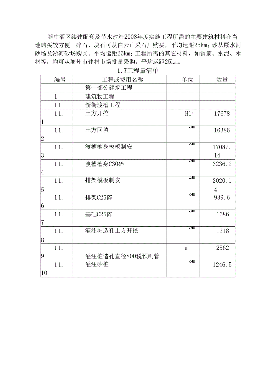 随州随中灌区工程施工组织设计.docx_第2页