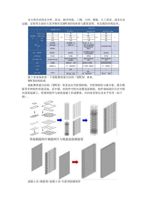 SPCS结构体系与灌浆套筒 双皮墙的结构技术对比与成本差异.docx