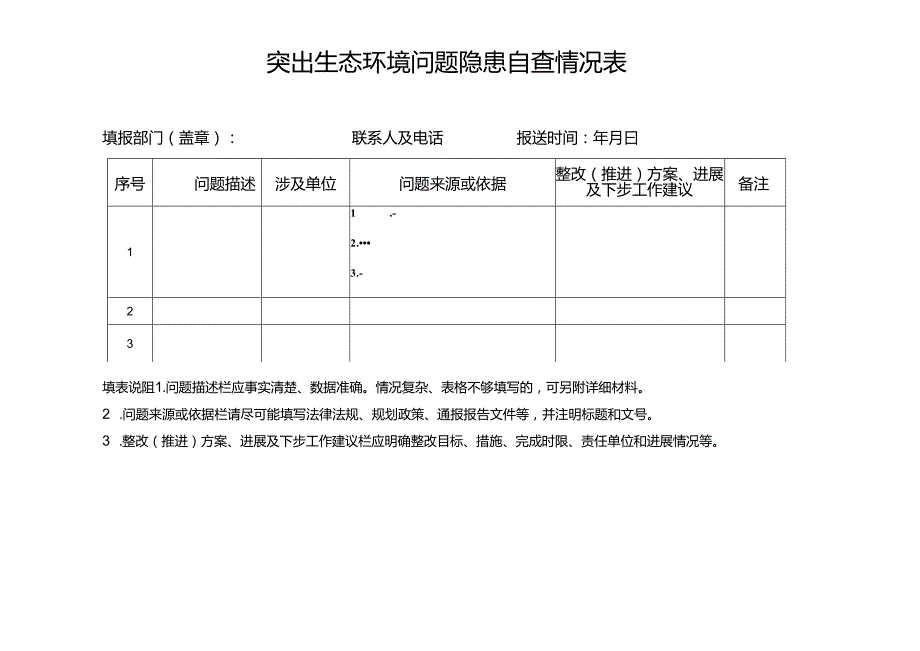 突出生态环境问题隐患自查情况表.docx_第1页