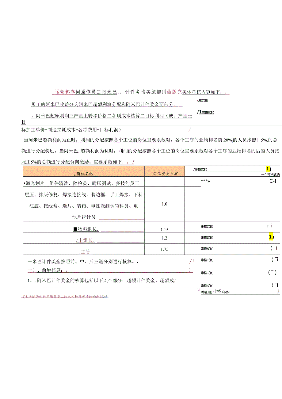 车间阿米巴计件考核实施细则.docx_第1页