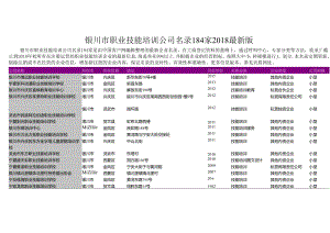 银川市职业技能培训公司名录2018版184家.docx