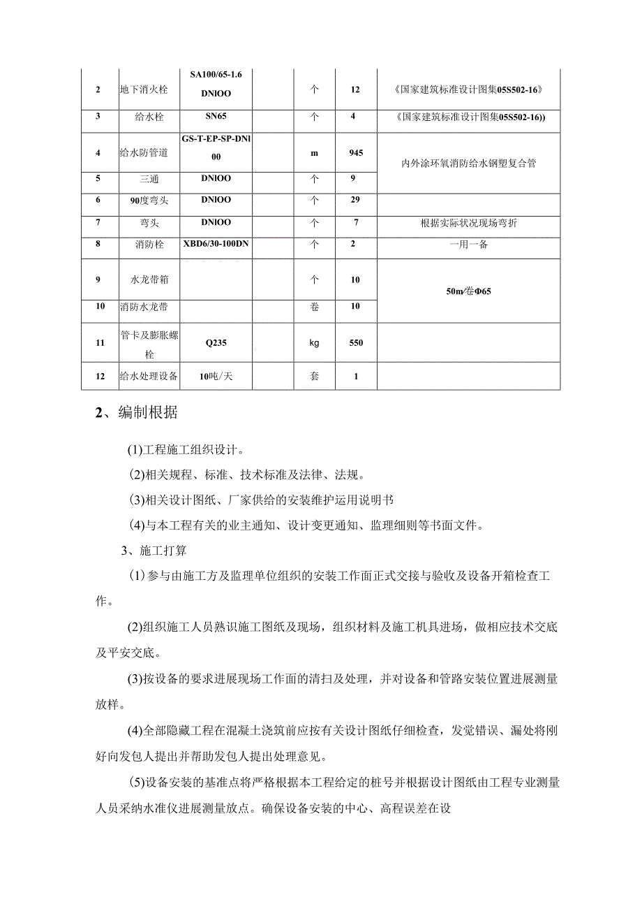 给排水系统安装施工方案.docx_第2页