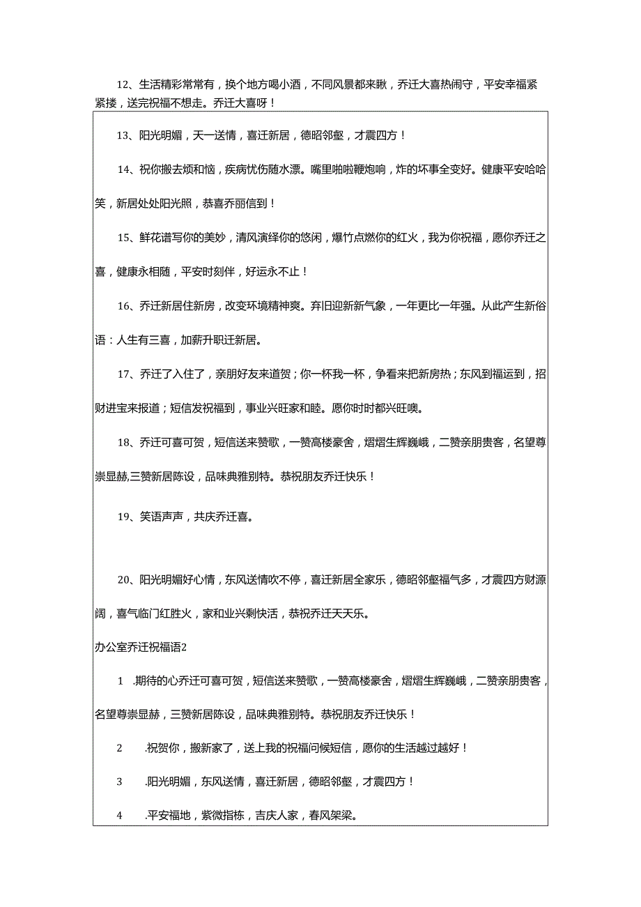 2024年办公室乔迁祝福语.docx_第2页