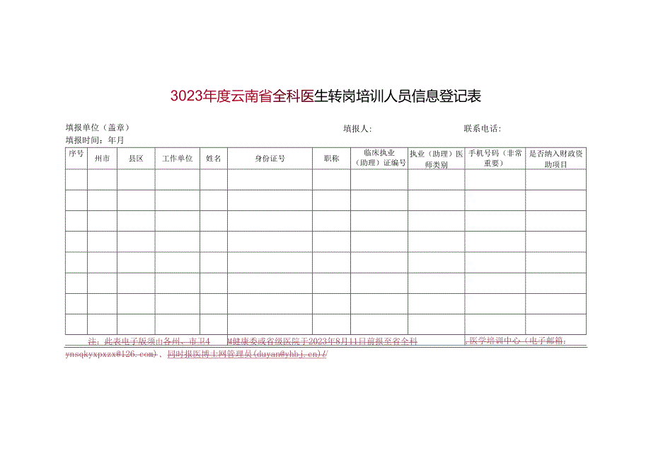 医生转岗培训人员信息登记表.docx_第1页