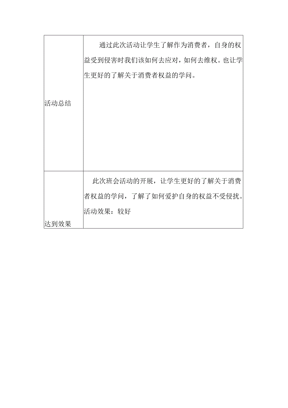 3.15国际消费者权益日--主题班会活动记录.docx_第3页