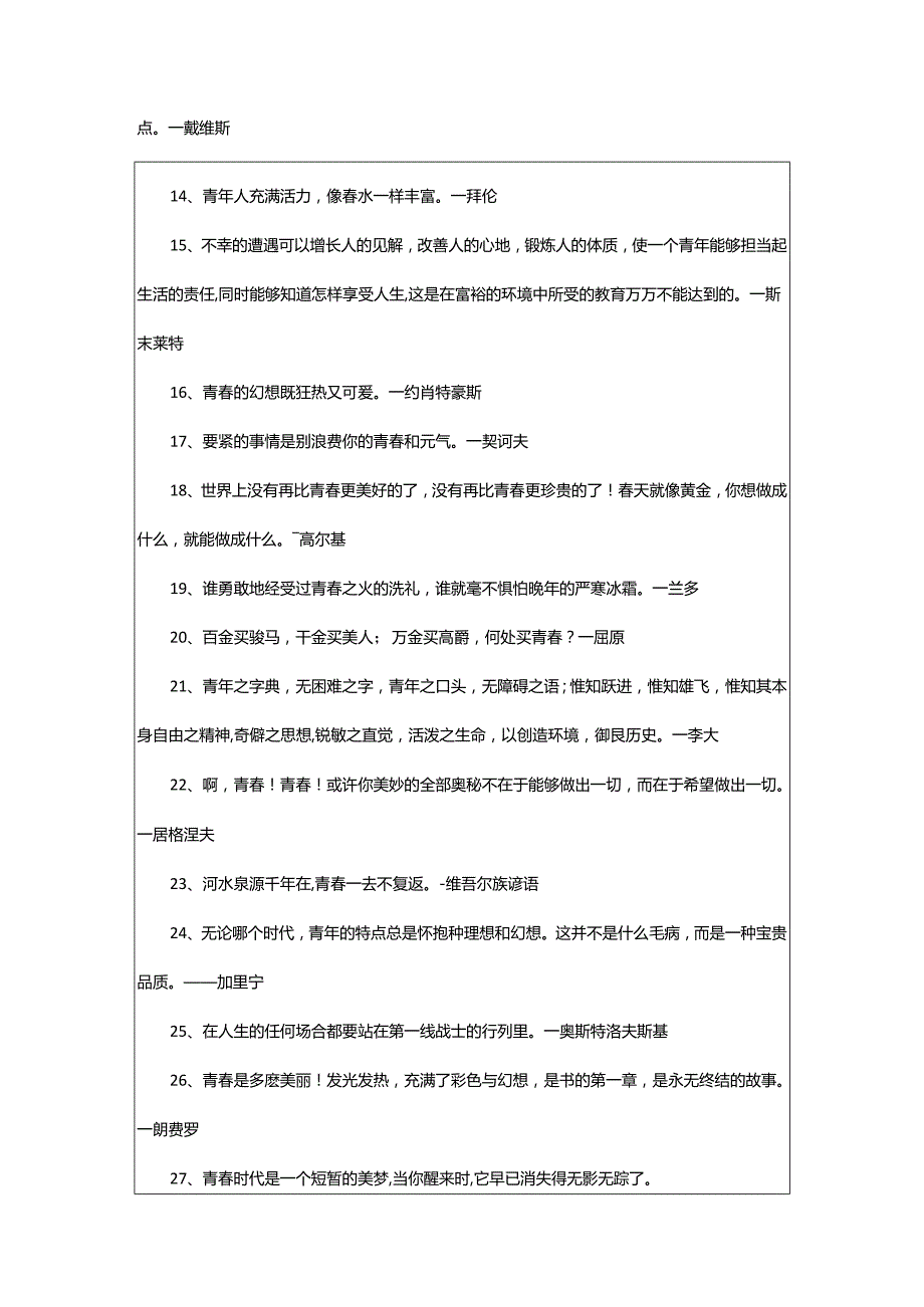 2024年励志名言青春励志警句摘抄.docx_第2页