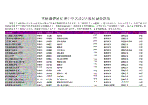 常德市普通初级中学名录2018版233家.docx