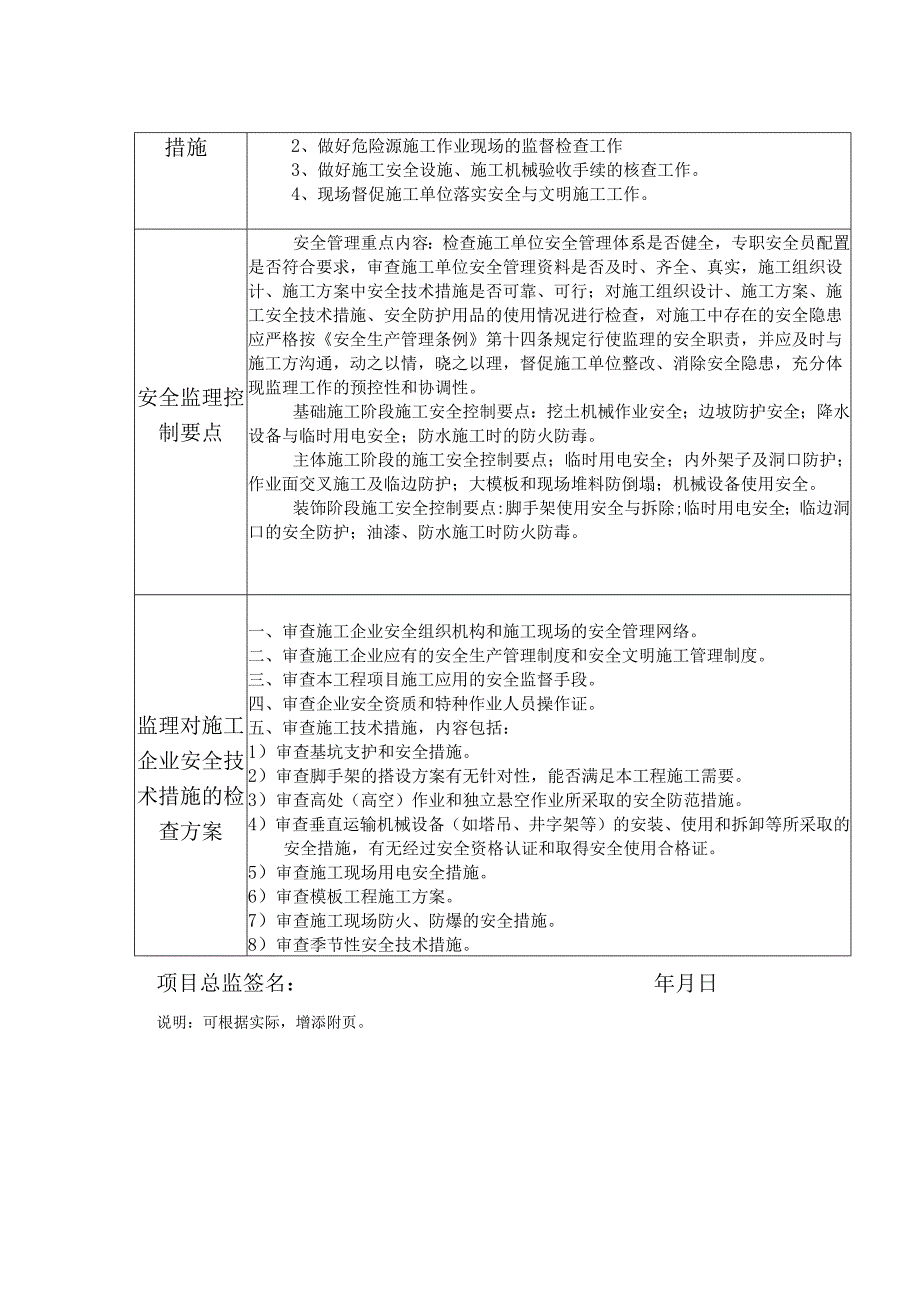 [监理资料][安全台账]项目安全监理实施细则表.docx_第2页