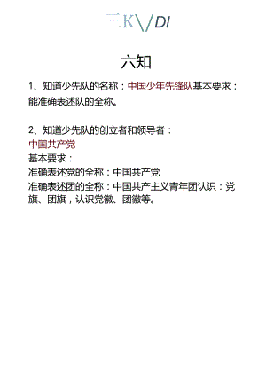 六一儿童节必备知识：少先队六知六会培训资料汇编.docx