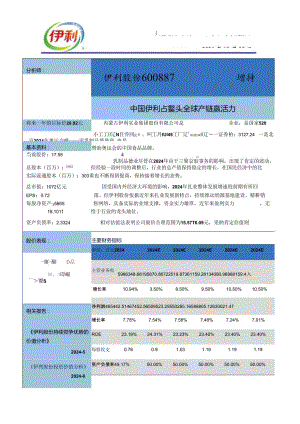 伊利集团2024年财务报表分析报告.docx