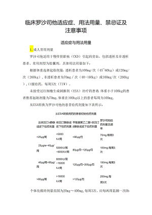 临床罗沙司他适应症、用法用量、禁忌证及注意事项.docx