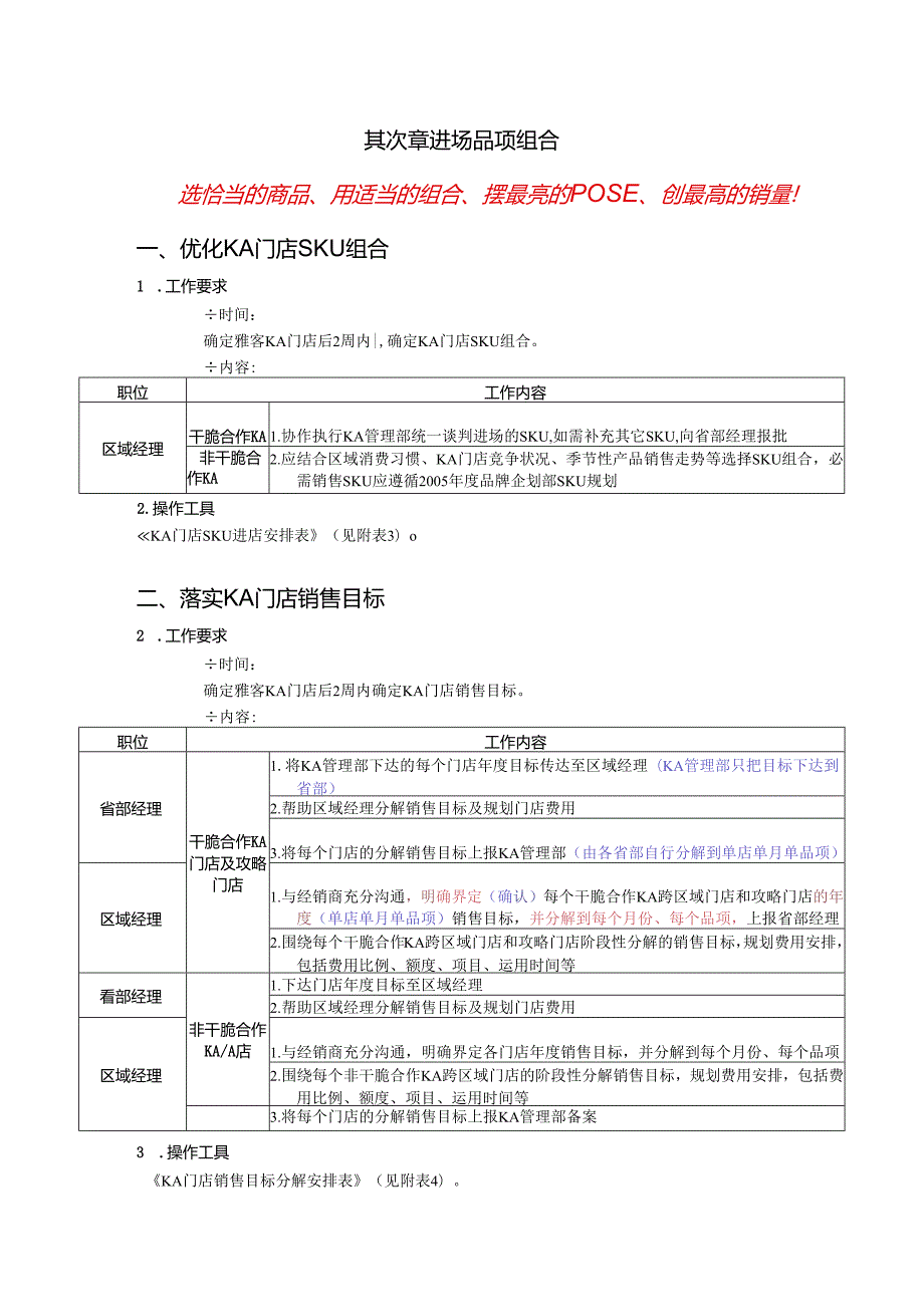 4、第二章 进场品项组合.docx_第1页