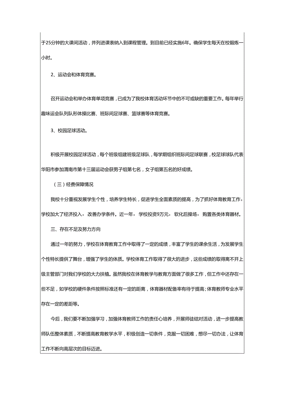 2024年学校体育美育工作调研报告.docx_第2页