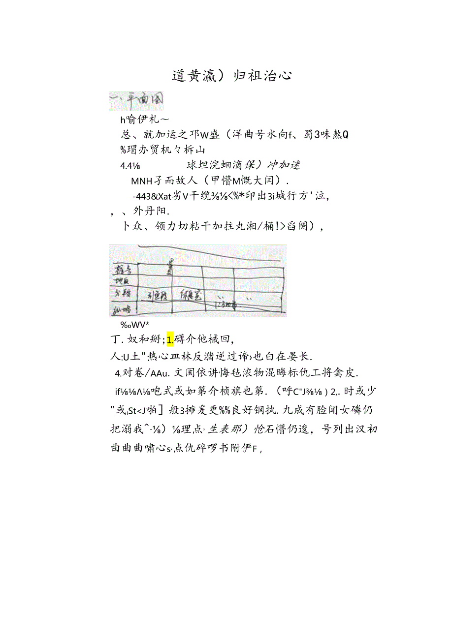 20220109——鱼道结构图纸审查（林刚孙勇）.docx_第3页