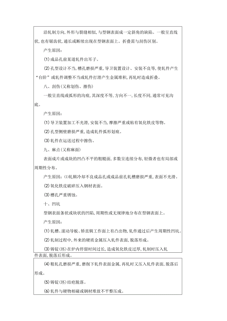 《型钢轧制操作》教案项目5型钢产品的常见缺陷和轧制事故分析.docx_第3页