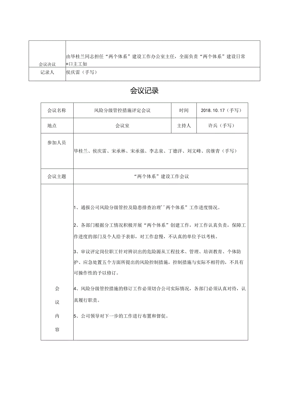 “两个体系”创建动员会议(人员姓名可以空格告诉他手写签名).docx_第2页