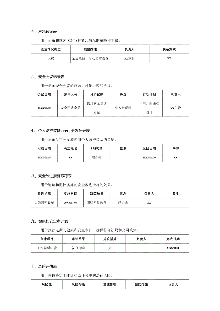 安全员需要的表格 .docx_第2页